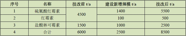 微信截圖_9999999999999999.jpg
