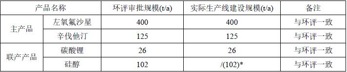 QQ截圖20240820134959.jpg