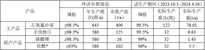 QQ截圖2222222.jpg