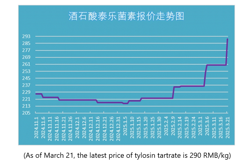 寰俊鎴浘_20250325102051.png 寰俊鎴浘_20250325102051.png